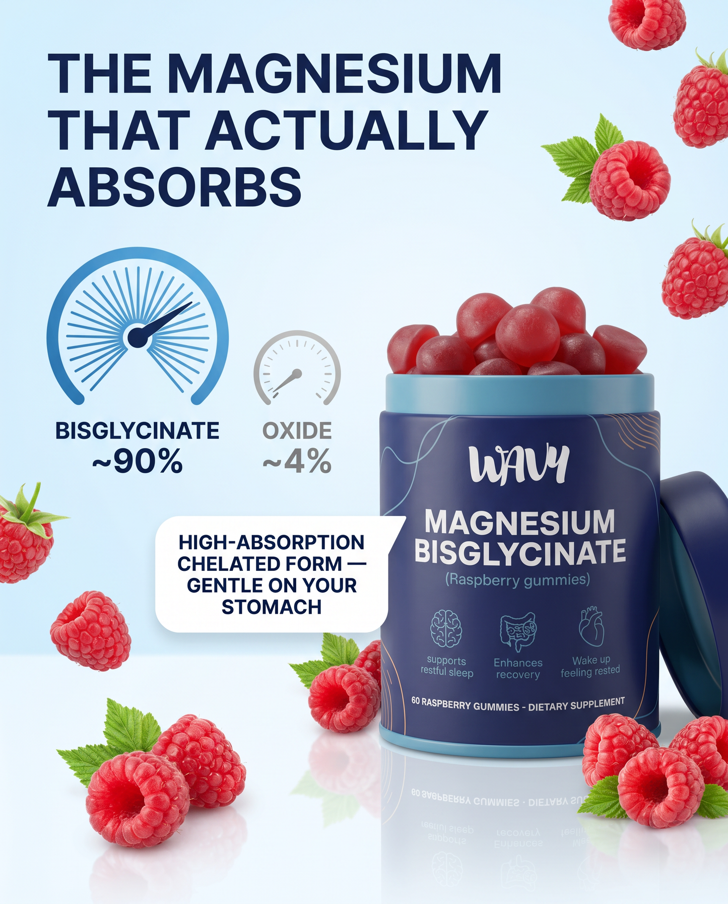 WAVY Magnesium Bisglycinate Gummies
